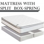 Mattress Solution Eurotop Pillowtop Innerspring Mattress and 8" Split Wood Boxspring Foundation Set Full White Gold