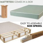 Treaton Mattress and Box Spring Set 9-Inch Vinyl Medium Tight Top Hybrid Mattress and 8" Wood Simple Assembly Box Spring Full
