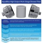 AquaBliss Replacement Multi-Stage Shower Filter Cartridge Longest Lasting High Output Universal Shower Filter Blocks Chlorine & Toxins in SF220 AquaHomeGroup CaptainEco SFC220