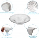 KUFUNG Sink Strainer Basket Stainless Steel Bathroom Sink Stopper Utility Slop Kitchen and Lavatory Sink Drain Strainer Hair Catcher 4.5 inch