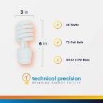 120V 60Hz 26W GU24 Light Bulb Replacement for Maxlite MLS26GU Light Bulb by Technical Precision T2 Spiral GU24 CFL Self Ballasted Lamp Bulb with Two Prongs 2700K Warm White 1600 Lumens 1 Pack