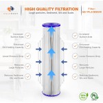 Aquaboon 5 Micron 20" Pleated Sediment Water Filter Replacement Cartridge | Whole House Sediment Filtration | Compatible with ECP5-BB AP810-2 HDC3001 CP5-BB SPC-45-1005 ECP1-20BB 2-Pack