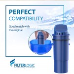 FilterLogic CRF-950Z NSF Certified Pitcher Water Filter Replacement for Pur Pitchers and Dispensers PPT700W CR-1100C and PPF951K Water Filter Pack of 3
