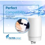 FilterLogic Faucets Filter Cartridge Replacement for All Brita Faucet Filter Brita 36311 On Tap Water Filtration System Brita FR-200 FF-100 Replacement Filter White Pack of 2
