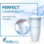 Filterlogic ZR-017 Replacement Water Filters Replacement for Zerowater Pitchers and Dispensers Pack of 2