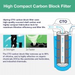 iSpring FC15 FC15-10 CTO Carbon Block Filter Cartridge 10" x 2-1 2" 5 Microns 1 Count Pack of 1 White