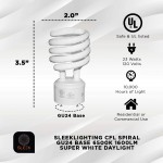 SleekLighting GU24 Base 23Watt UL Listed T2 Mini Twist Spiral Two Prong Twist CFL Light Bulb 2 Pin 6500K 1600lm Super White Daylight 10,000Hr Life- 4pack
