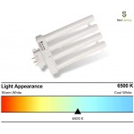 Sterl Lighting – GX10Q-4 Base FML Lamp 27 Watt Replacement Bulb for Desk or Small Floor 4 Prong Reading Quad Tube Compact Fluorescent Lamp CFML27 110 220 Volts 5.7In 1400Lm 6500K Day Light – 2 Pack