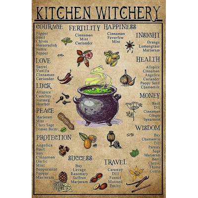 Eeypy Exciting Chef-Kitchen Witch Work Poster Wall Artist Home Decoration Tin Sign Metal Sign Metal Sign Tin Sign Wall Art