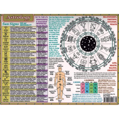 Sacred Wisdom Chart: Astrology,8.5 x 11 Inch