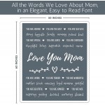 Mom Blanket Gifts for Mothers Day from Daughter Son Cozy Plush Unique Mom Blanket Filled with Sentimental Meaningful Words to Say Love You Mom Grey Sherpa