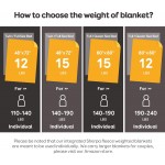 Uttermara Sherpa Fleece Weighted Blanket 15 lbs for Adult Unicolor Ultra-Soft Fleece and Sherpa Dual Sided Cozy Plush Blanket for Sofa Bed 48 x 72 inches Grey